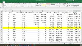 CASE Study: HECM Reverse Mortgage Line of Credit Growth  🏡💰