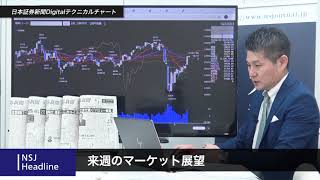 NSJヘッドライン　＃053　2020_0529【日経平均株価】買戻し第2波継続　200日移動平均線突破で次の展開へ　15週ぶりの買い越しの海外投資家動向に注目