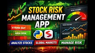 📊 Stock Risk Management App | Global Equity Analysis Tool (Python & Streamlit)