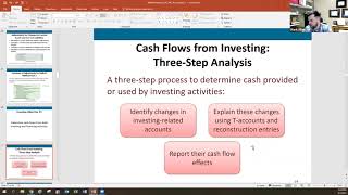 Chapter 12 Lecture Video: Reporting Cash Flows