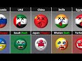 If All BRICS Countries Died - How Many Countries Will Be Happy or Sad [Countryballs]