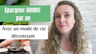 Alexandre, 1130€ de salaire, dépense moins de 600€ par mois pour vivre