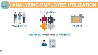 Analyzing Employee Utilization in Oracle Enterprise Planning Cloud