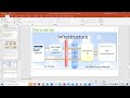 2 SAP SuccessFactors Employee Central Demo #sapsuccessfactors #sap #employeecentral #configuration