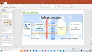 2 SAP SuccessFactors Employee Central Demo #sapsuccessfactors #sap #employeecentral #configuration