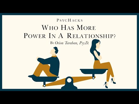 What are power relations?