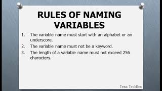 Python Variable Naming: Best Practices and Guidelines