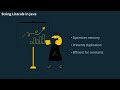 Java String Interview Questions and answer