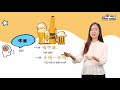 boya sƠ cẤp 1 1 bài 9 多少钱一瓶？bao nhiÊu tiỀn mỘt chai tỪ vỰng mua sắm trong tiếng trung