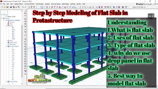 How to Model Flat Slab, Best Explained in Protastructure