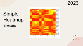 Simple Heatmap in R