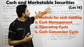 Lec:14 Cash and Marketable Securities in Urdu/Hindi |Business Finance|
