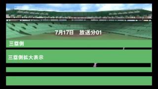 阪神−巨人戦(2012年）での糖尿病対策メッセージ