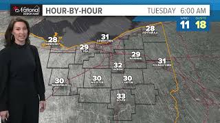 Northeast Ohio Forecast: Enjoy warmer temps while they last!