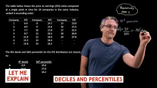 Deciles and percentiles (for the CFA Level 1 exam)
