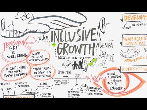 The Inclusive Growth Agenda - WEF Training 101 - From Bursting The ...