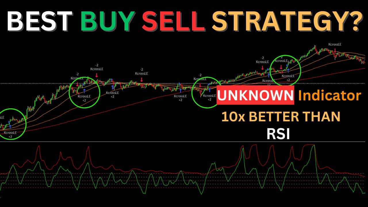 Best Tradingview Indicator For Accurate Buy And Sell Signals: Ultimate ...