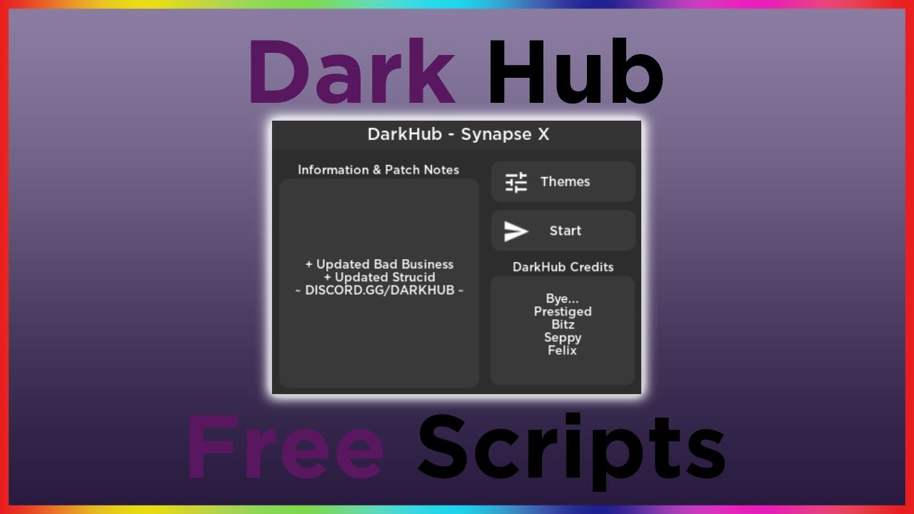 Roblox Arsenal Script Mopareader