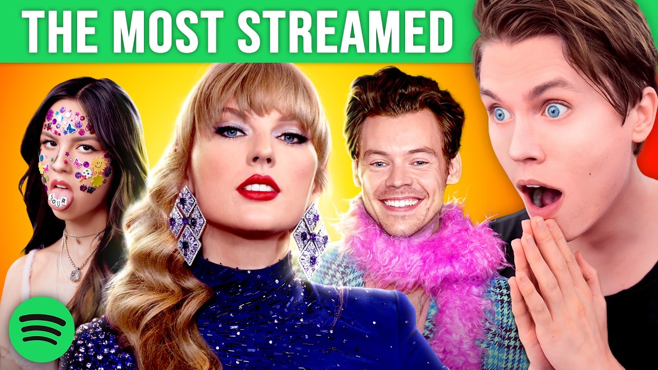 The 100 Most Streamed Artists Of All Time - YouTube