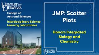 JMP 04 Scatter Plots