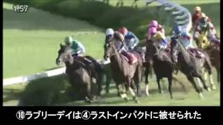 【レース回顧】20161010　京都大賞典（G２）／逃げるだけではない！　キタサンブラックが控えて先行脱け出し天皇賞春・秋連覇に王手　結果オリジナルコメント動画