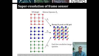 Accelerated Super resolution Processing for Satellite Images