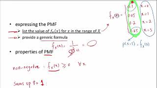 Intro to Probability Mass Function (PMF) and Cumulative Distribution Function (CDF)