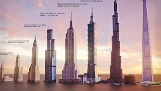 Top 10 Tallest Buildings in The World #shorts #youtubeshorts #viral #world #tallest