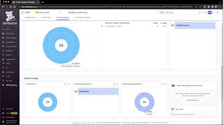 Datadog real user monitoring (RUM)