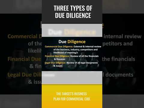 Three types of due diligence