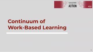 Successful CTE programs included dynamic work-based learning systems