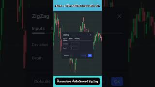 BitKub :  การใส่อินดิเคเตอร์ Zig Zag [HD]