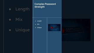 Hashcat Tutorial for Beginners | Ethical Hacking Tool
