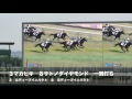 日本ダービー 2016 結果 マカヒキ