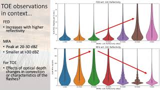 AMS 2021 Presentation (1/13/21)