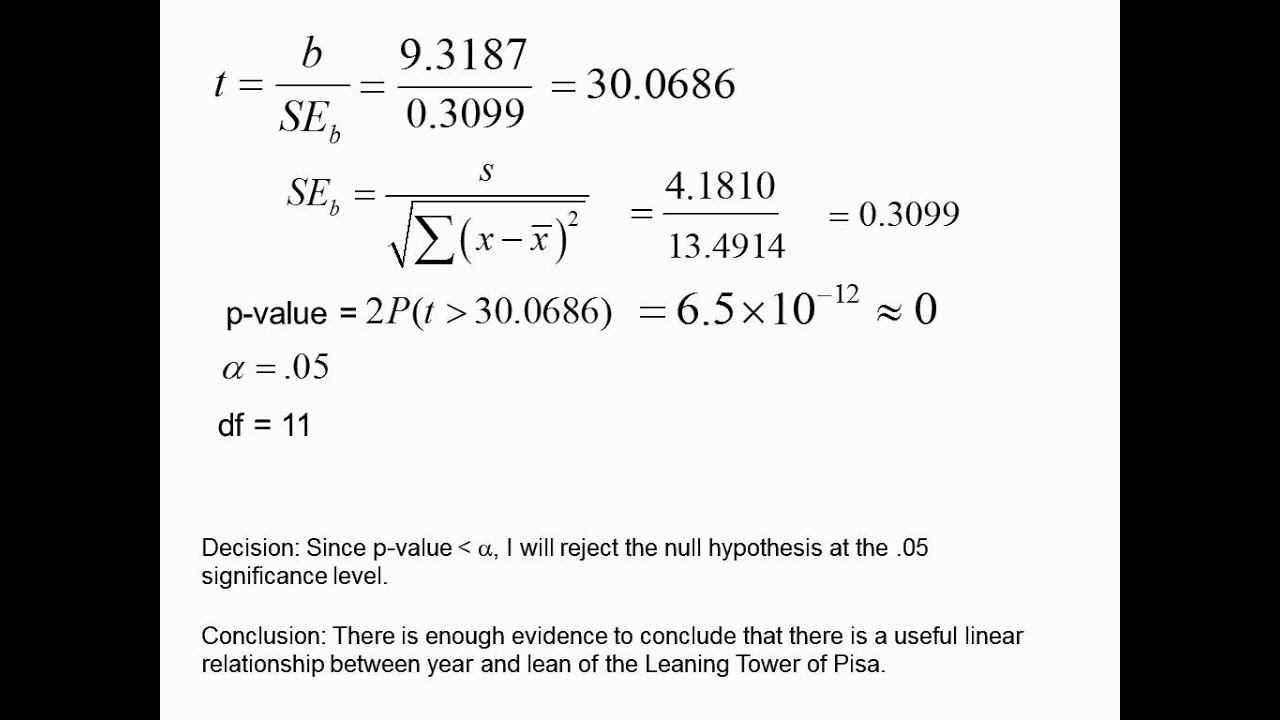 Inference For Regression Part 3 - YouTube