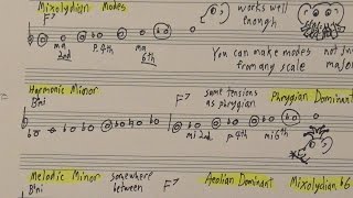 Scaling The Summit With Dominant Scales