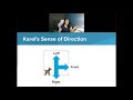 CodeHS 1.3.1 More basic Karel