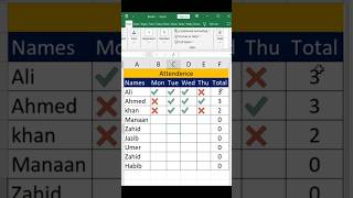 Excel tips and tricks #excel #excelclub #excel #excelformula #exceltricks #excelacademy #exceltips