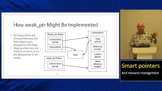 Lecture 17. Smart Pointers: Resource Management (MIPT, 2025-2026).