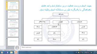 نرسنگ/سمستر6/رهبری واداره /جلسه2/ساختارهای اداری