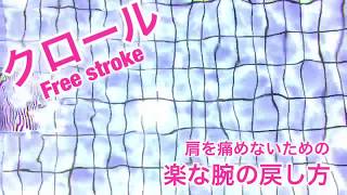 クロール：肩を痛めないための楽な腕の戻し方