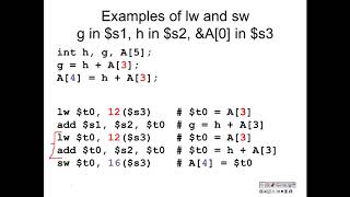 C to MIPS - Introduction to Memory
