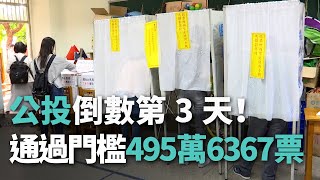 公投倒數第3天！通過門檻495萬6367票【央廣新聞】