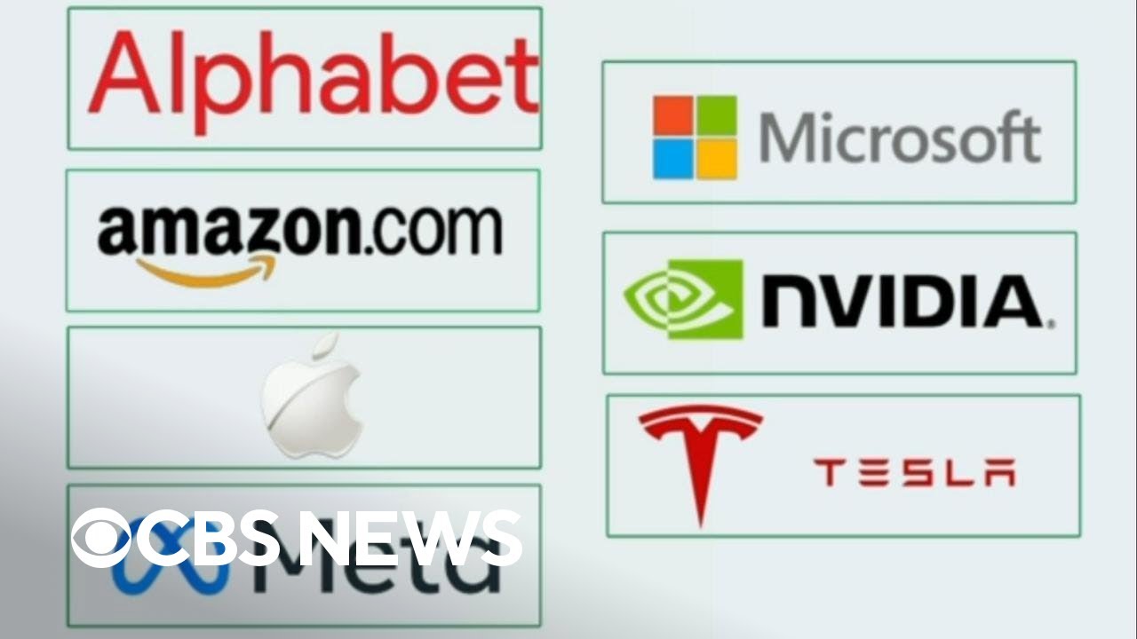 Why The "magnificent Seven" Tech Stocks Are Driving Market Gains - YouTube