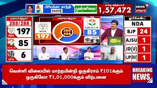 Uddhav Thackeray |  Shiv Sena | உத்தவ் தாக்கரேவின் தேர்தல் வியூகம் இதான்! | Maharashtra Result 2024