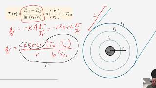 Heat Transfer - Chapter 3 - Cylindrical Systems - Temperature profile, Thermal Resistance, U-Value