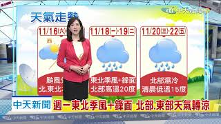 20191116中天新聞　【氣象】好天氣！東北季風減弱　全台各地晴到多雲