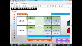 遺產及贈與稅申報實務講習會(遺產及贈與申報法令說明和土地增值稅申報)