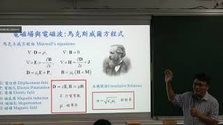 輕鬆學-量子力學淺說(上)